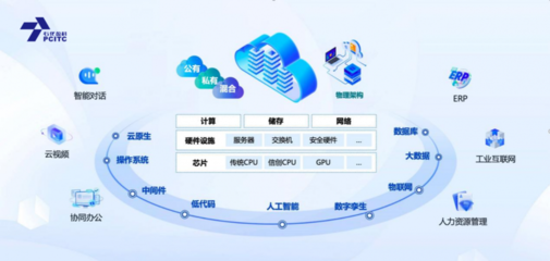石化盈科與騰訊攜手共建信息技術(shù)國產(chǎn)化生態(tài)新格局，聚焦網(wǎng)絡(luò)與信息安全軟件開發(fā)